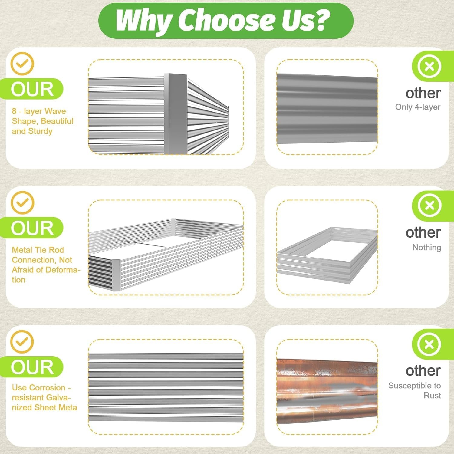 3 Pack Galvanized Raised Garden Bed Outdoor,Metal Garden Bed for Vegetables,Abov