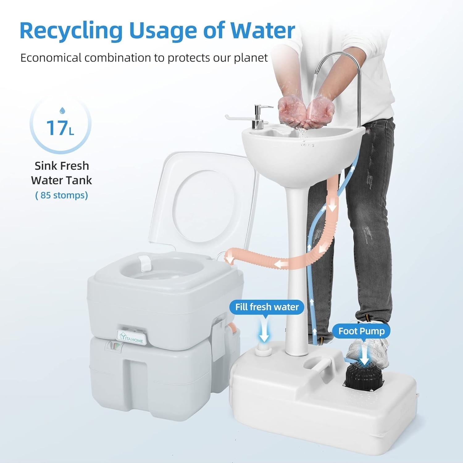 Lavamanos portátil para acampar con base de 17 L y bolsa de transporte (Blanca)