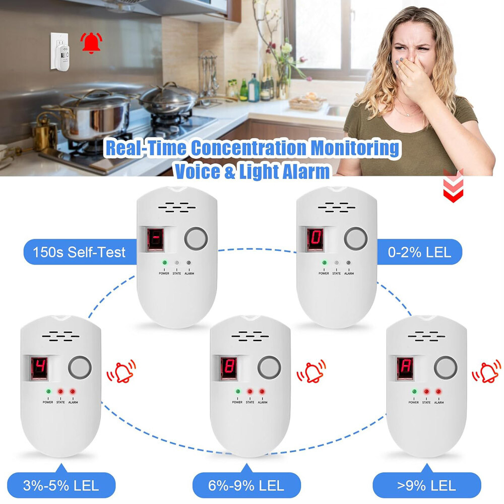 Digital Gas Leak Detector Alarm Sensor Propane Butane Methane Natural Gas Catch