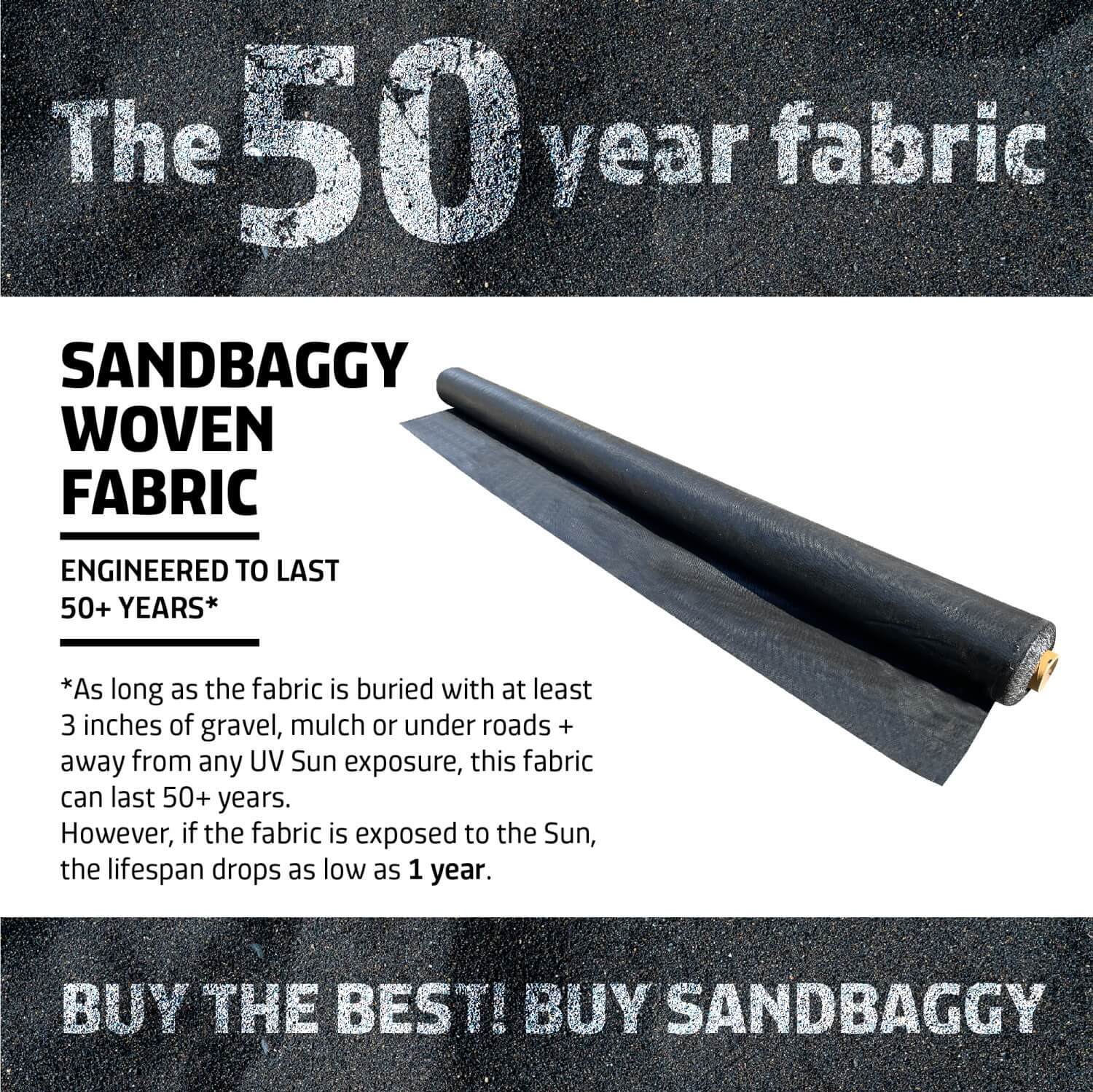 Sandbaggy 6 oz Woven Geotextile Landscape Fabric | 50 Year Fabric | 2x Thicker