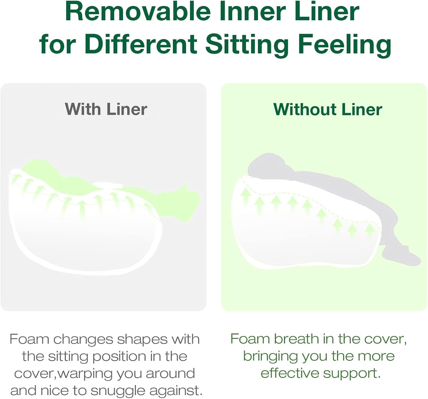 Large Bean Bag Chair, Memory Foam Bean Bag Chairs for Adults Filler Included