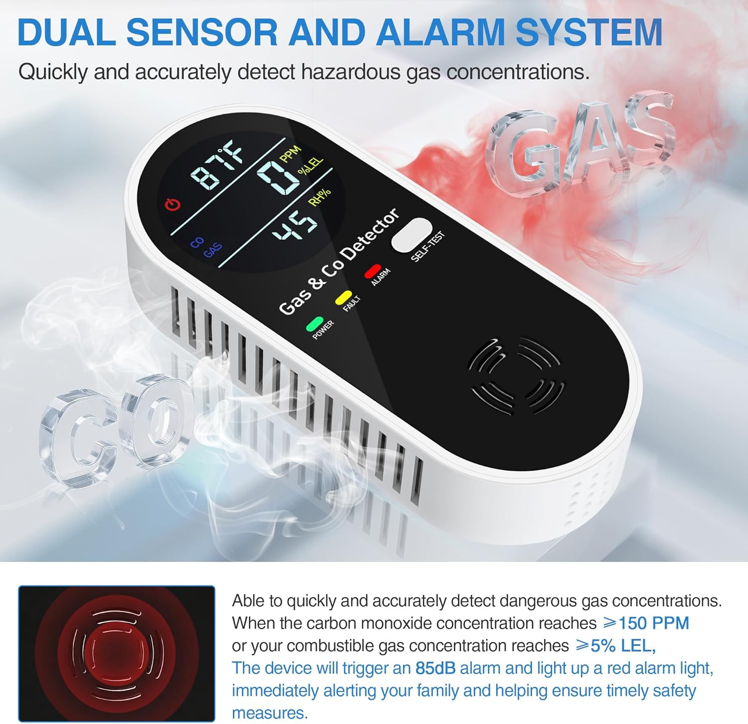 4-in-1 Portable Carbon Monoxide Detectors Plug in – Natural Gas Leak Detector, M