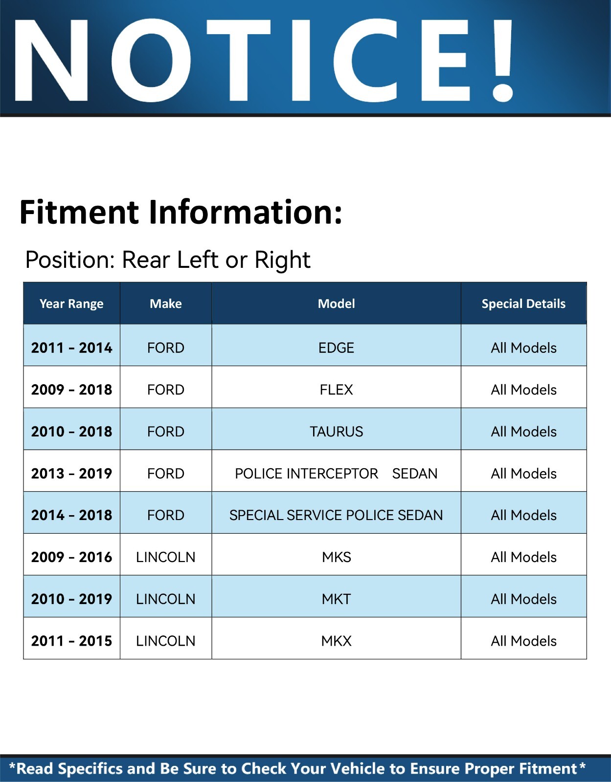 Pair (2) REAR Wheel Hub & Bearings for Ford Taurus Edge Flex Lincoln MKS MKT MKX