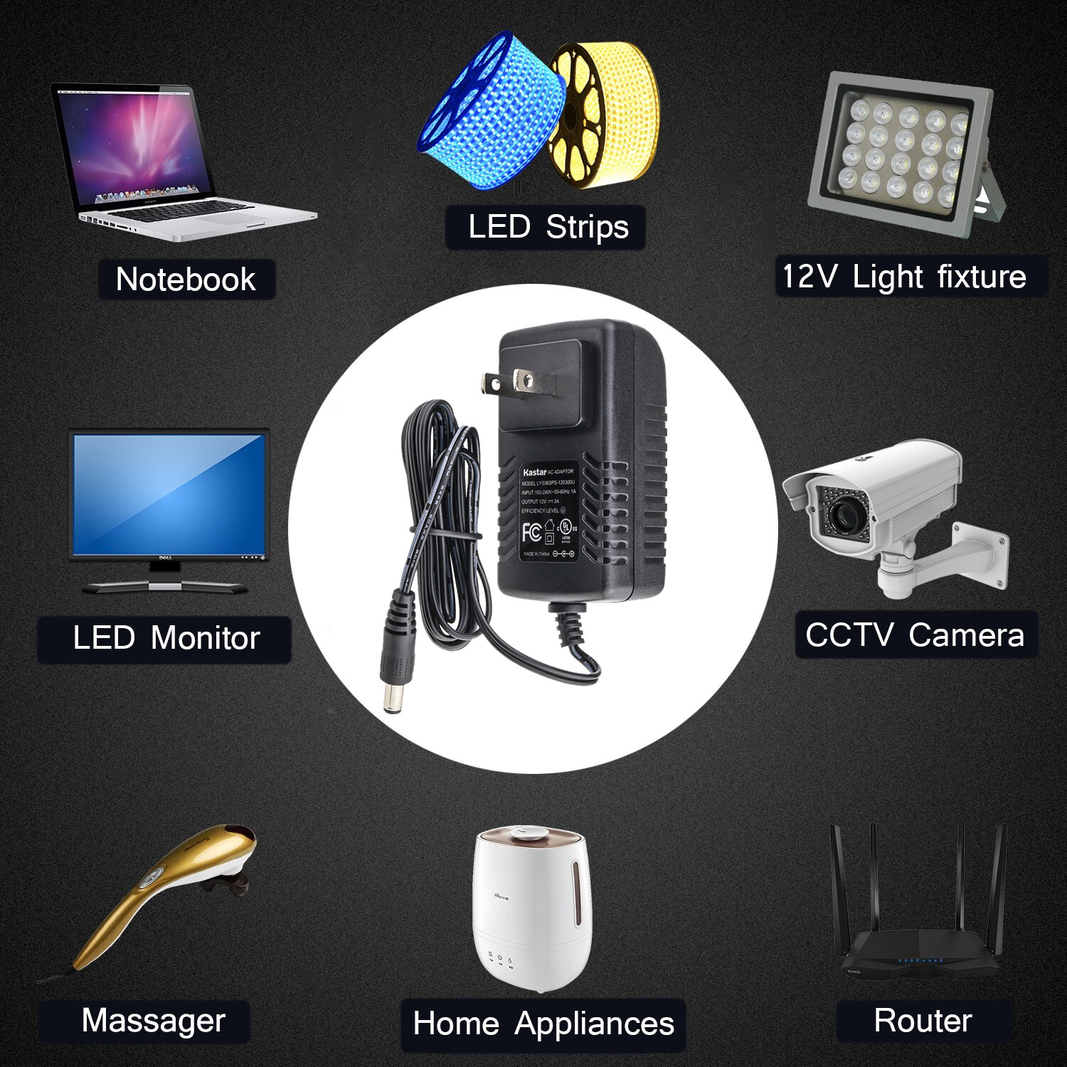 Kastar UL Listed 12V 3A 36W DC Power Supply Adapter Transformer LED Strip Camera