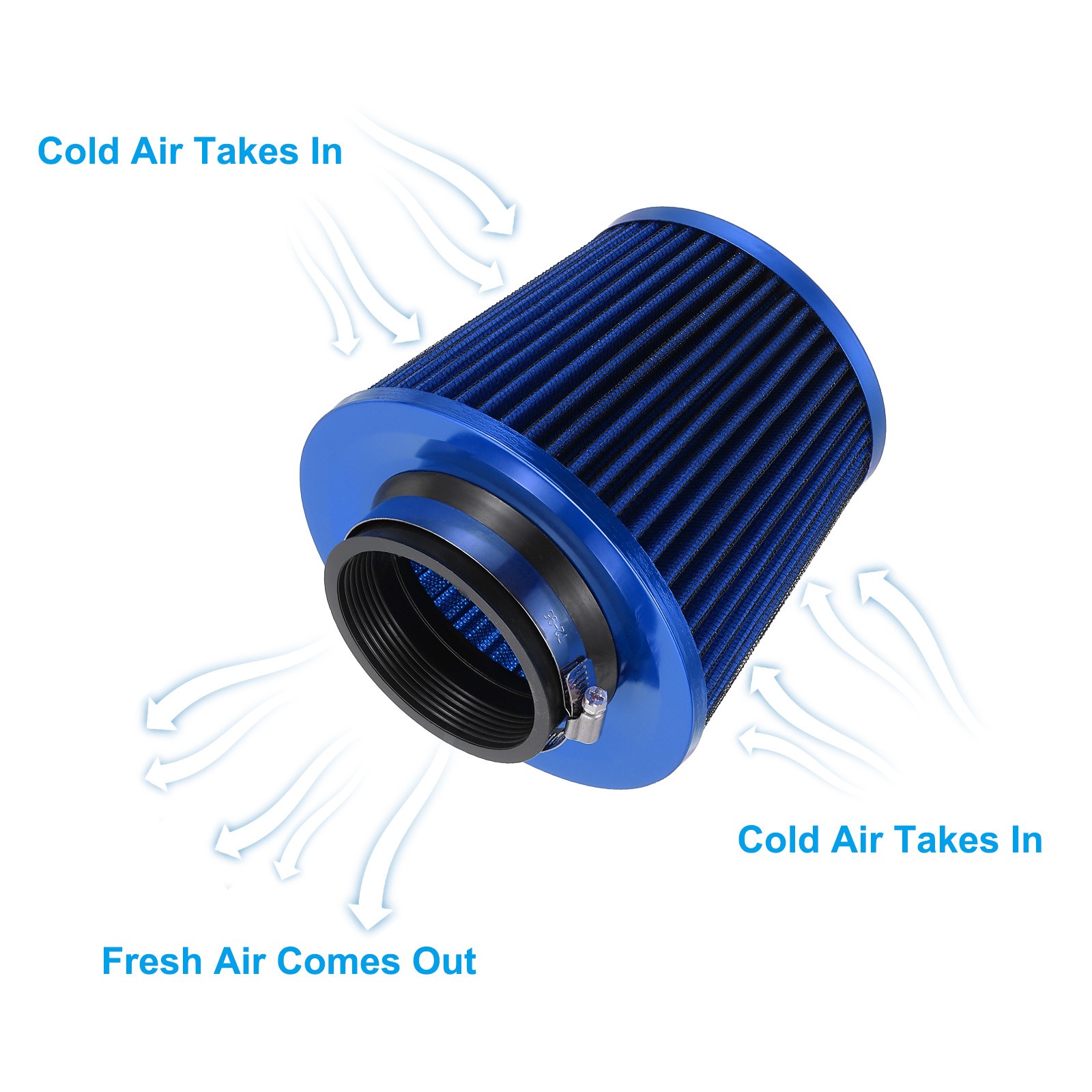 Clamp-On Dry Air Filter 3" (76mm) Cold Air Intake Cleaner Cone Replacement Blue