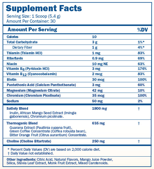NEW ACTIVZ EPIGENETIC TRIFECTA 4 bottle set AIRO + 1 LINQ + 1 GNMX + 1 OPTIMEND