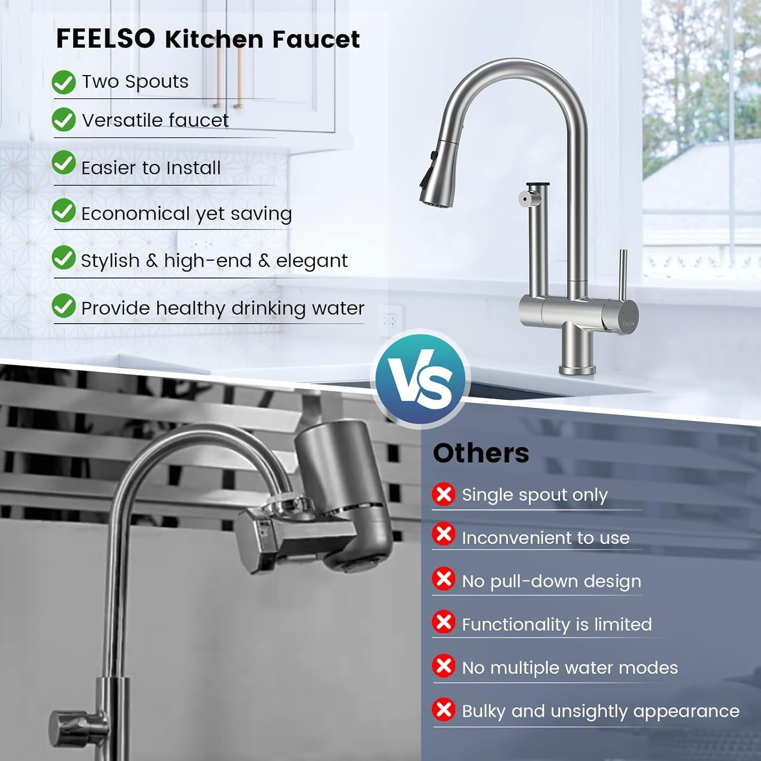 Kitchen Sink Faucet with Filtered Stainless Steel Pull Down Sprayer Swivel Mixer