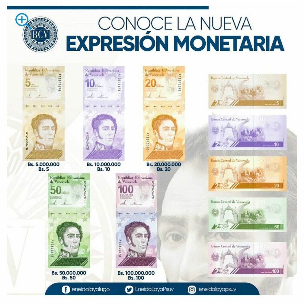 VENEZUELA 100 DIGITALES banknotes 1 2021 bolivar soberano. Parker special..CIR