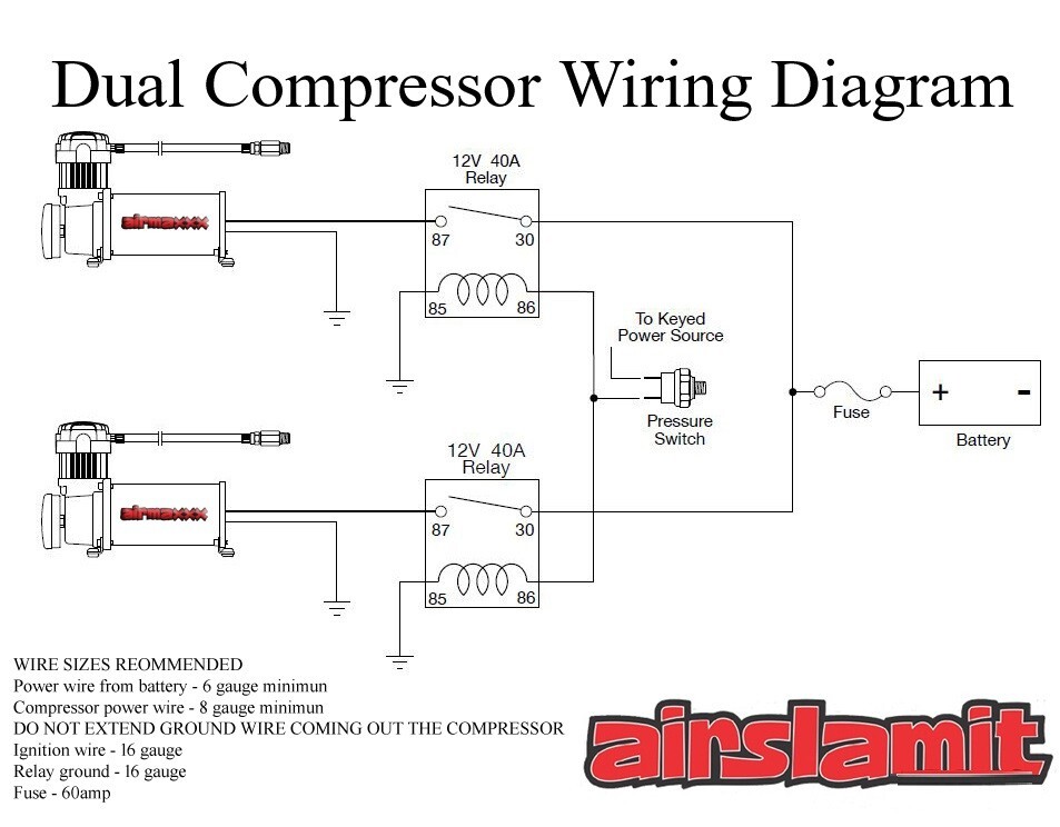 airmaxxx Dual 580 Chrome Compressors with 150/180 Switch & Filter Relocate Kit