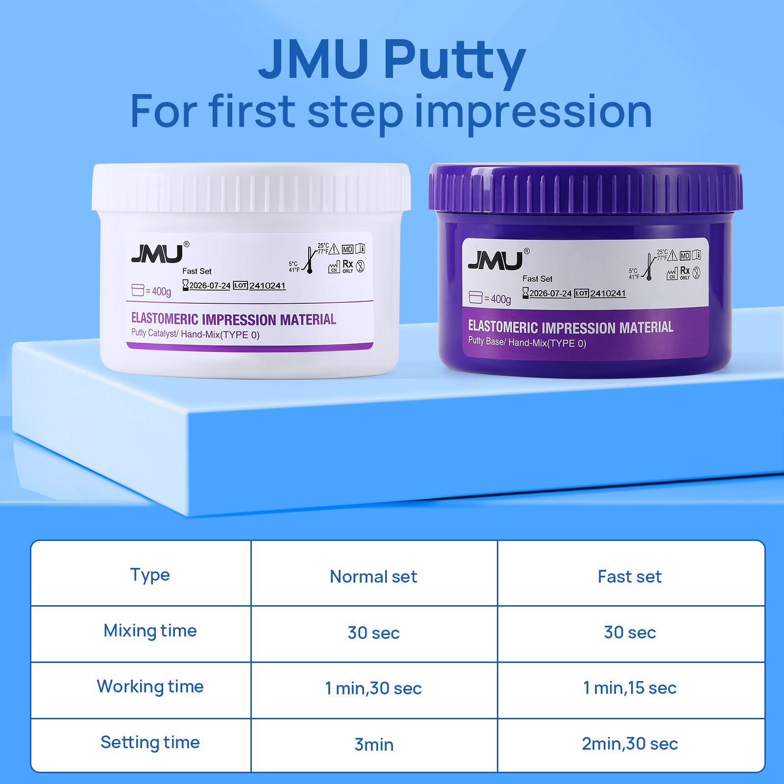 JMU Dental Impression Materials Putty Fast/Normall Set 400g Base+400g Catalyst