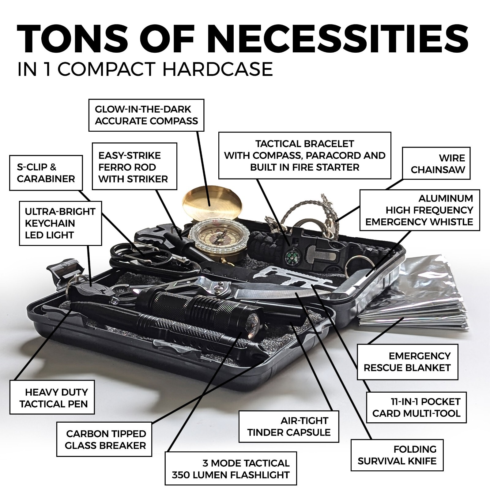 Bug Out Bag Starter Kit - 72 Hour Kit for 1 Person – Backpack Survival Kit