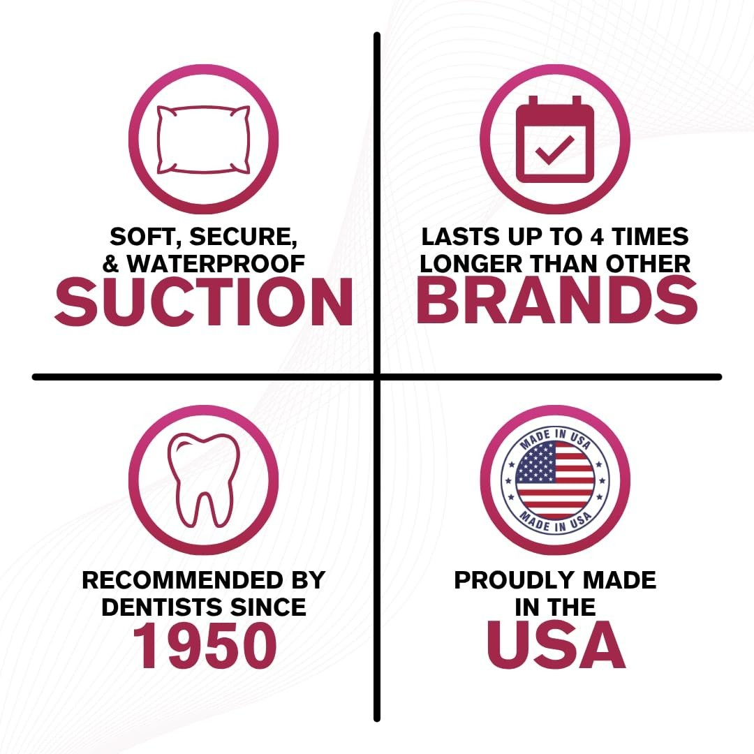 Cushion Grip Soft Pliable Thermoplastic For Refitting Dentures 1 Oz (5 Pack)