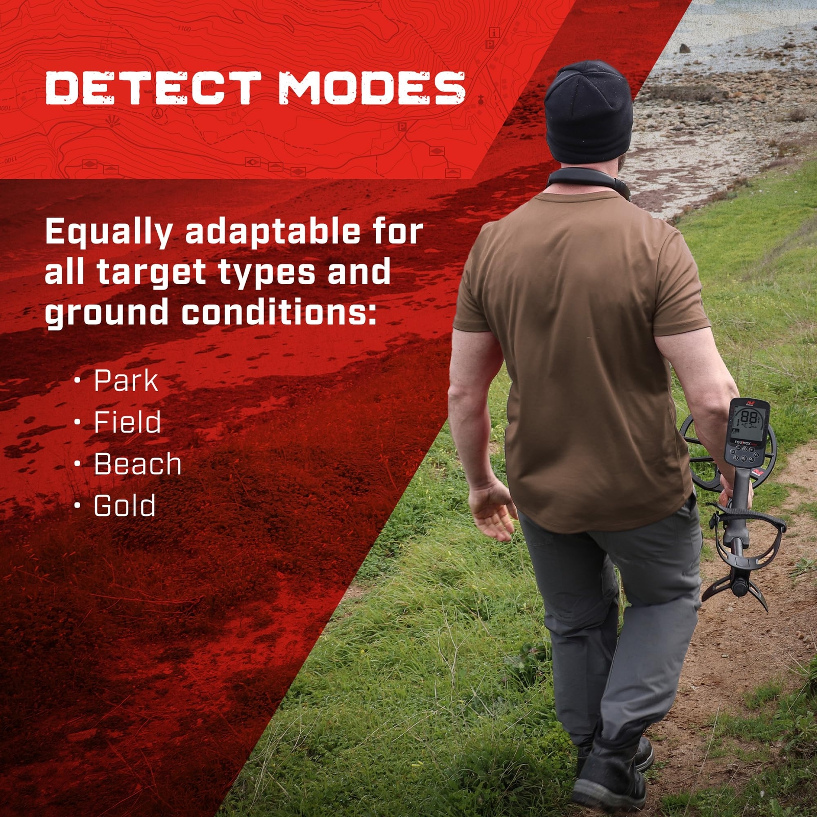 Minelab Equinox 900 Metal Detector with 11" and 6" coils 3720-0006 Waterproof