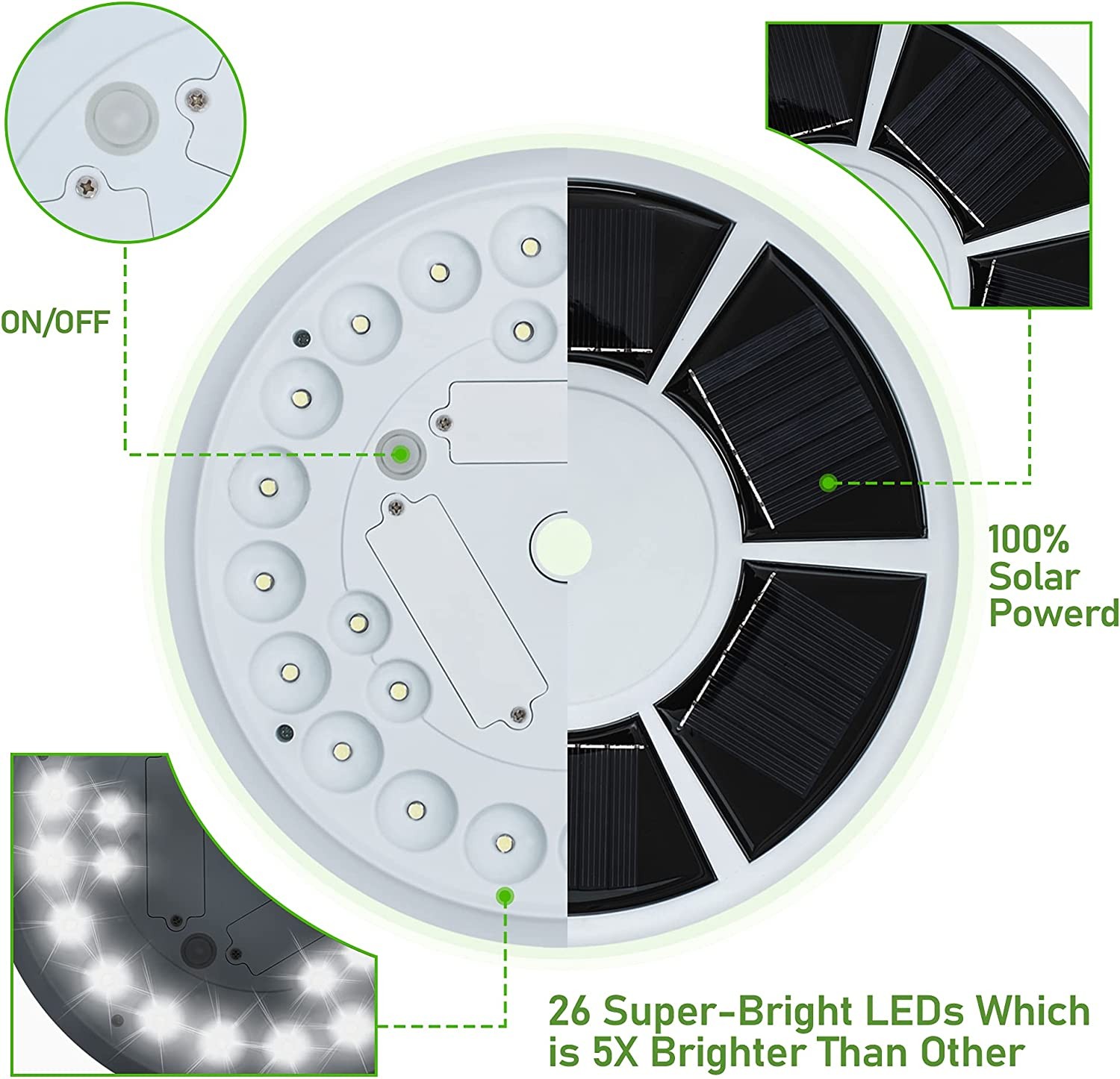 26 LED Solar Powered Flag Pole Light Auto Active Super Bright Waterproof USA