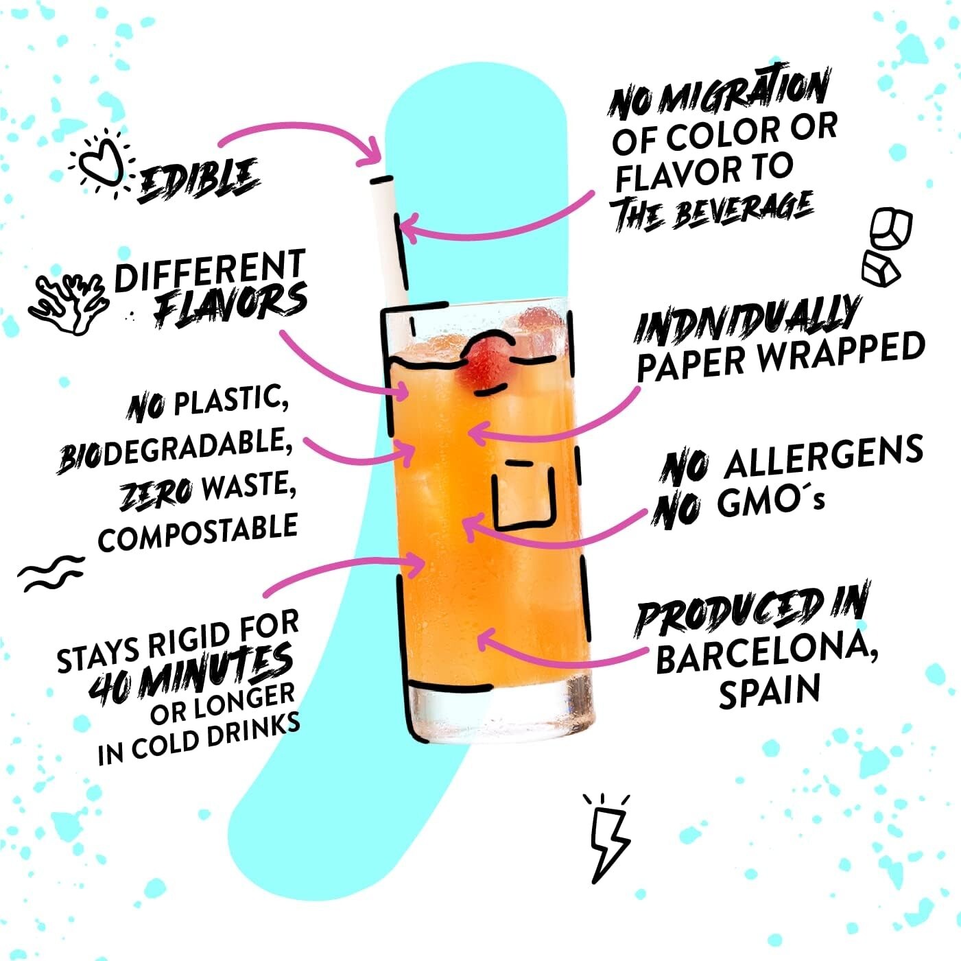 Edible Biodegradable Straws - Neutral Flavor, Pack of 200 | Eco-Friendly Choice