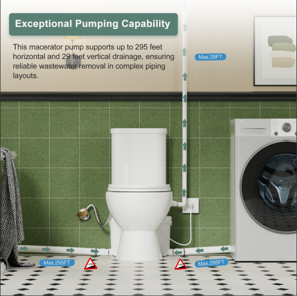 600W Upflush Macerating Toilet System Dual Flush 1/1.6GPF w/ Pump for Basement