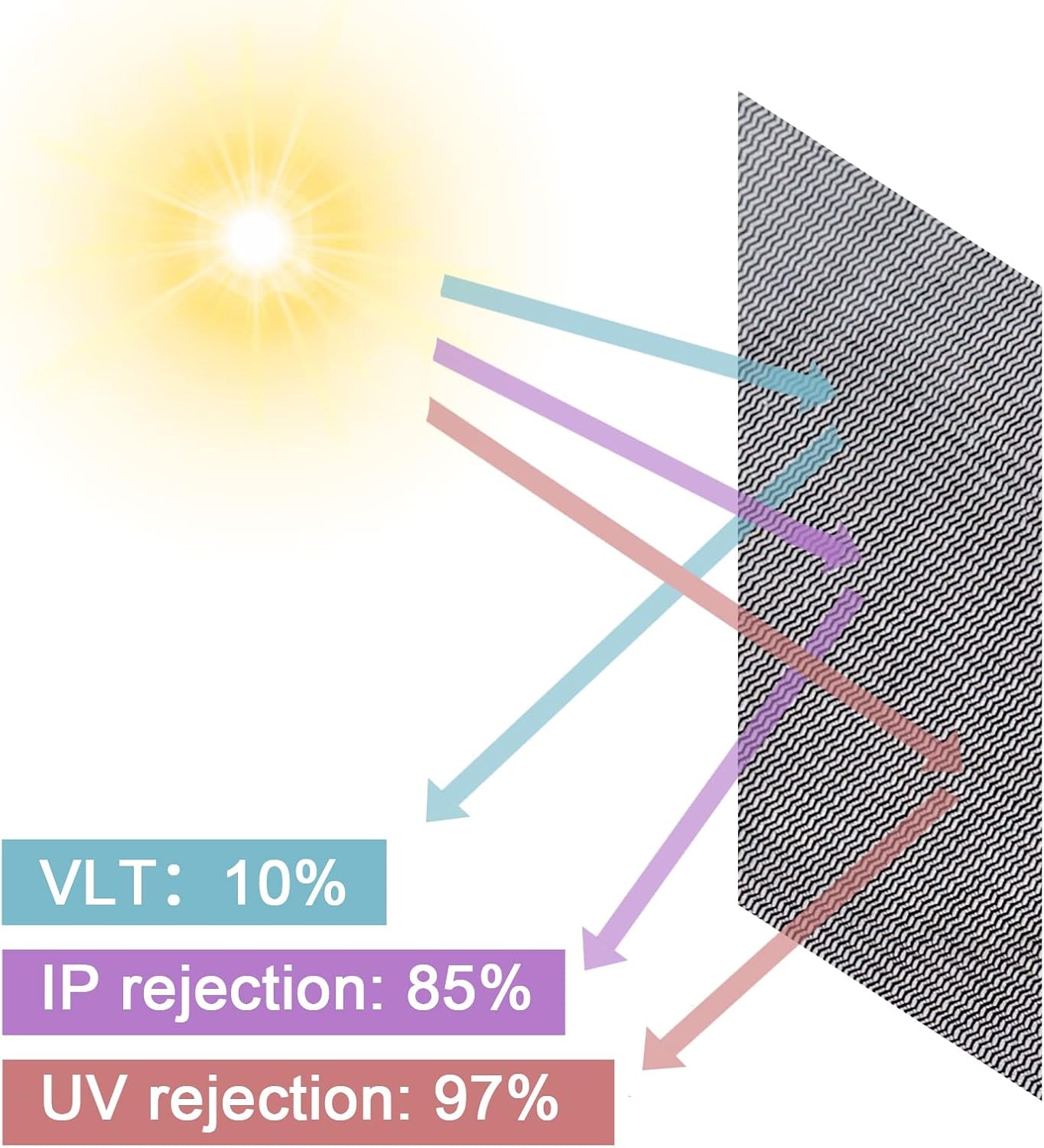 Solar Window Screen Mesh, Anti-UV Solar Screen Fabric Replacement 53" x 118", Ad