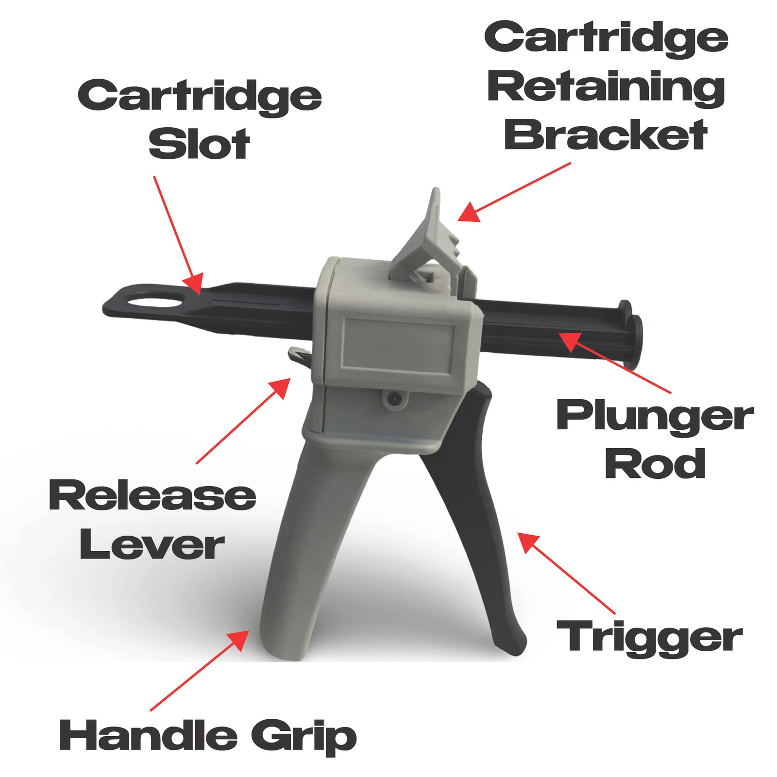50ml AB Epoxy Glue Gun 1:1 Ratio – Manual Dual Cartridge Adhesive Dispenser