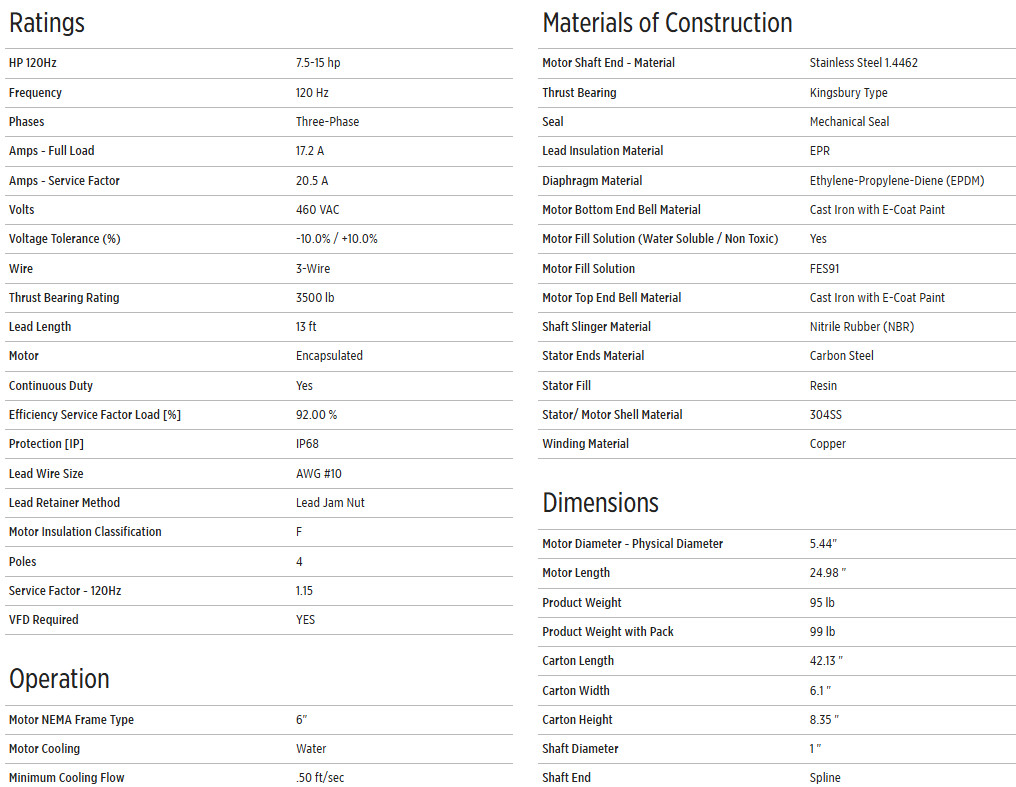Franklin Electric 120 Hz 6" 7.5-15 HP 3-Ph 460-Volt 3-Wire Submersible Motor