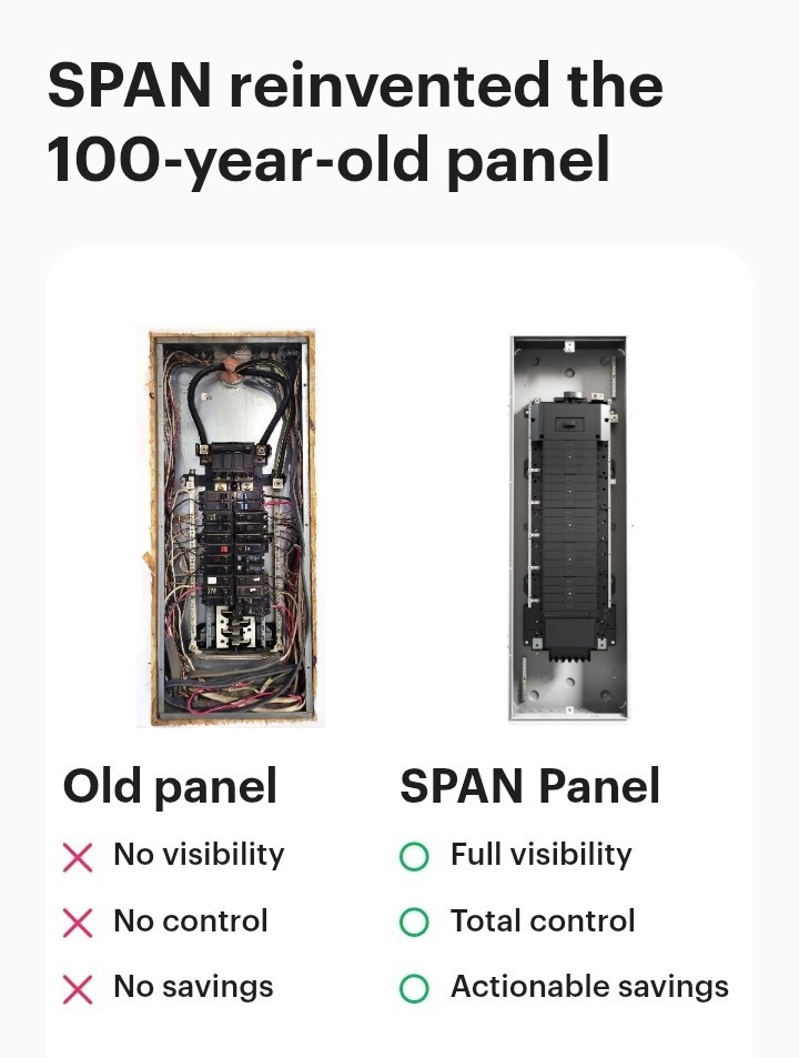 Span 1-00800-08 Smart Electrical Panel 110-240VAC 60Hz