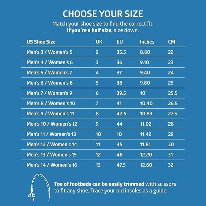 SOLE Active Thick Insoles Orthotic Arch Support Plantar Fasciitis Relief Comfort