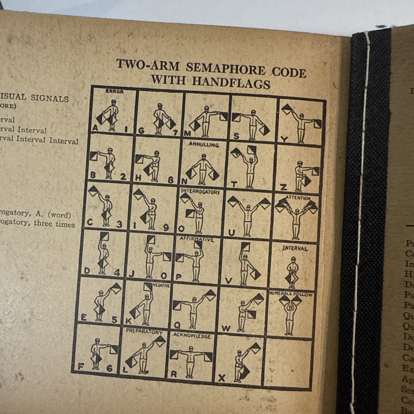 1917 WWI US Army Field Message Book Semaphore Code Mostly Unused Carbon Copy