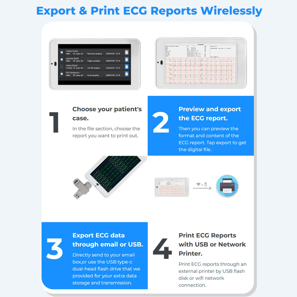 NEW 6/12-lead Electrocardiograph ECG EKG Machine + Glasgow ECG Interpretation