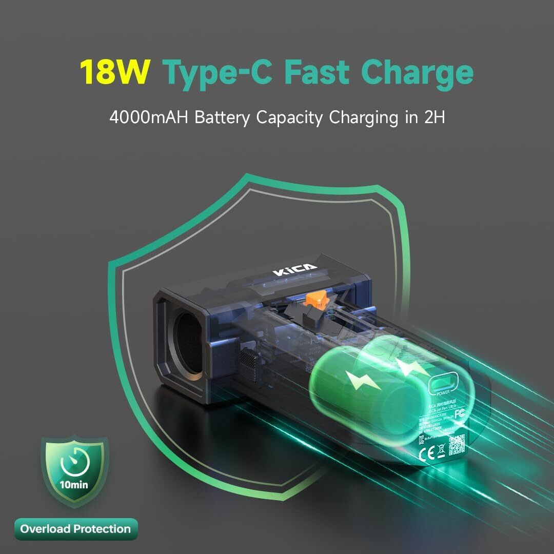 KiCA Jetfan Ultra - Electric Powerfull Air Duster Blower | 116000RPM | LED Light