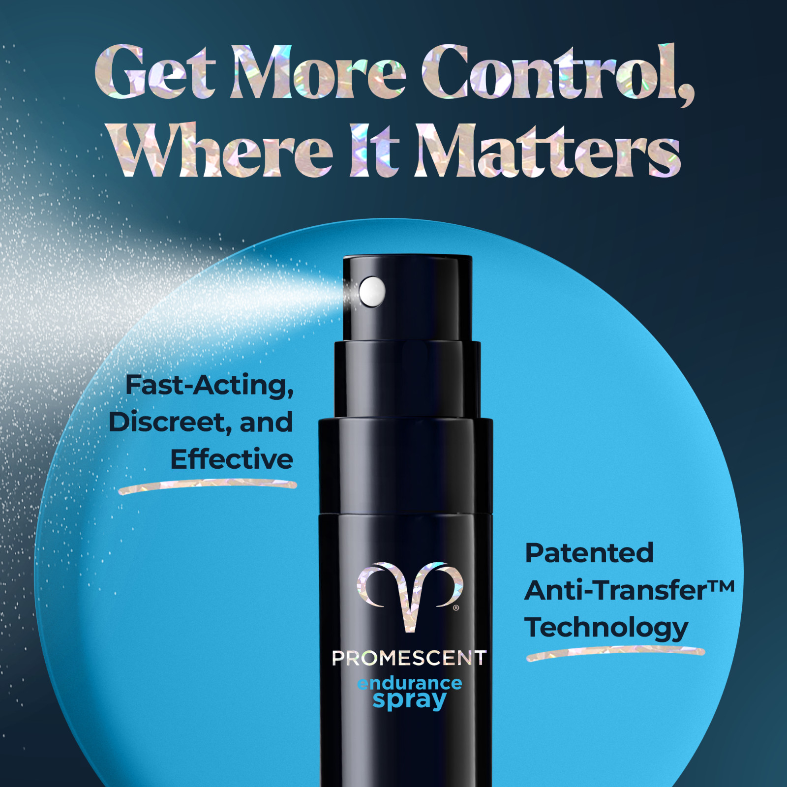 Promescent Mens Delay Spray- Proven to Help You Last Longer in Bed 3 PACK 2.6ml