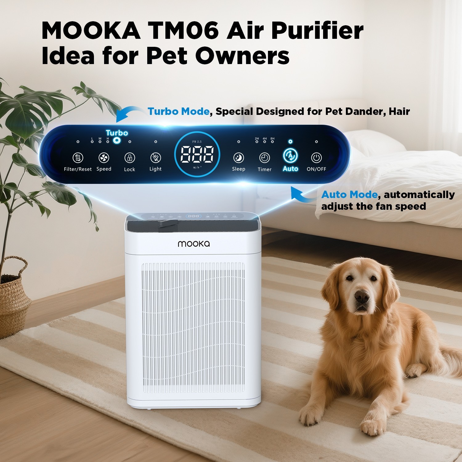 MOOKA Air Purifiers for Home Large Room 2200Sq.Ft w/ Washable Filter Dual Intake