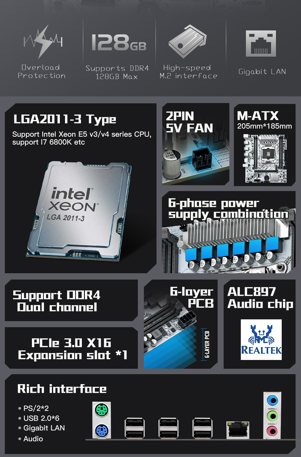 X99 White Motherboard LGA 2011-3 Socket DDR4 RAM SATA/NVME M.2 USB 2.0 SATA 2.0