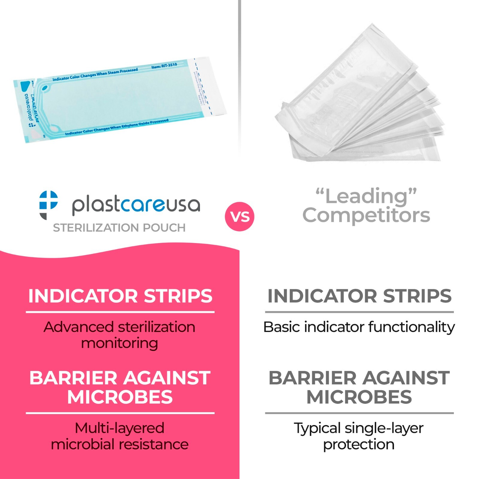 1000 3.5" x 10" Dental Sterilization Pouches Sterilizer Autoclave Bags Tool Nail