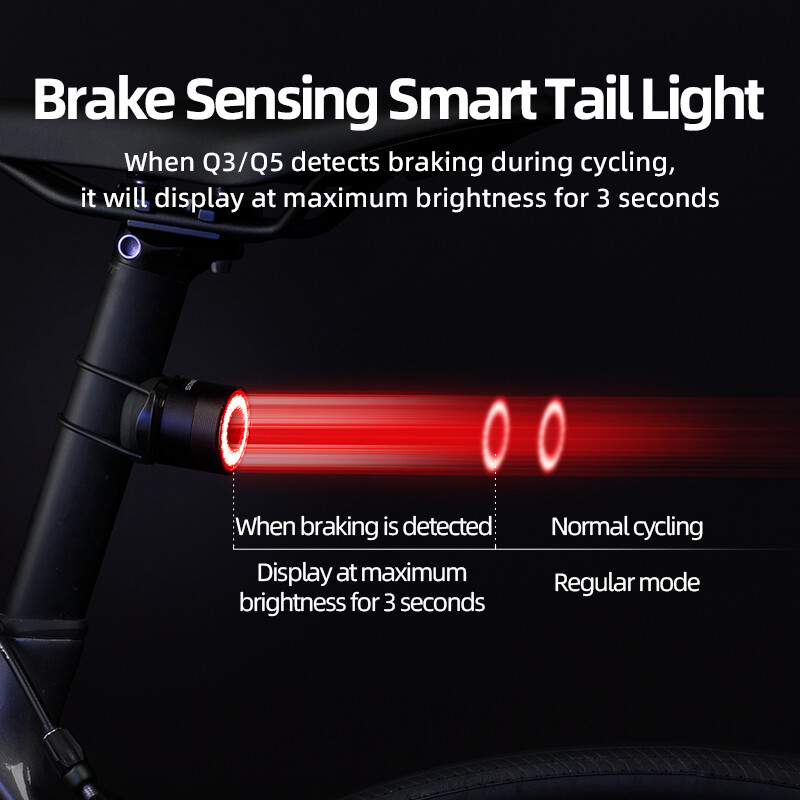 ROCKBROS Bicycle Light Sets MTB Bike Front Rear Lamp USB-C LED Headlight 1500LM