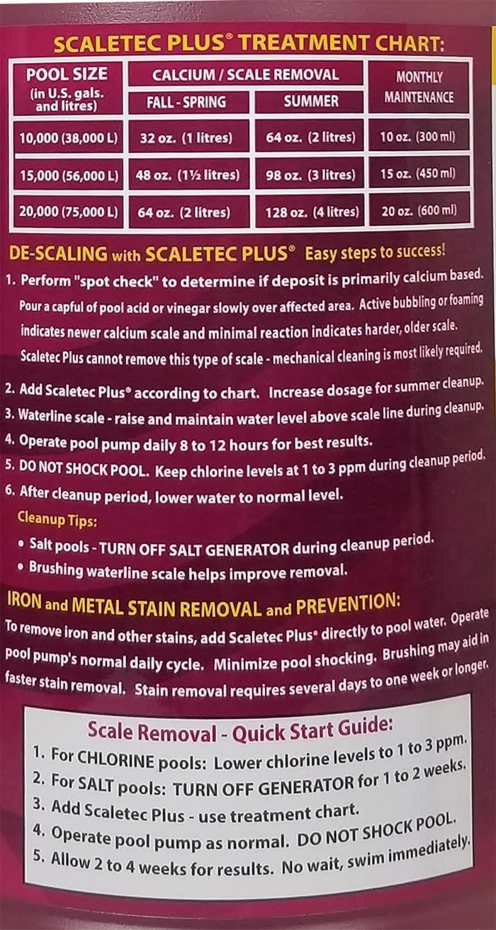 New Easycare Scaletec Plus Descaler and Stain Remover 64 oz EasyCare (20064)