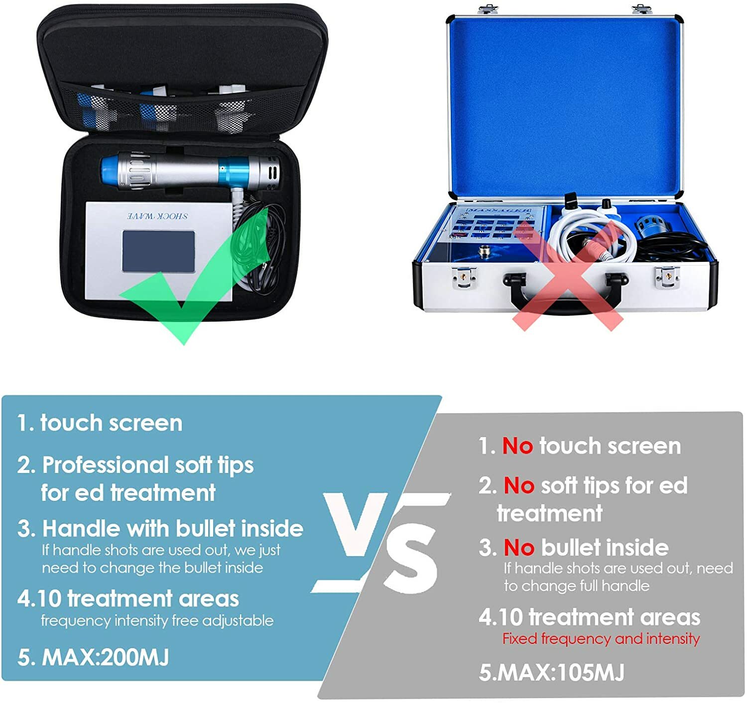 Focused Shockwave Therapy Machine Shock Wave Body Massager Pain Relief Treatment