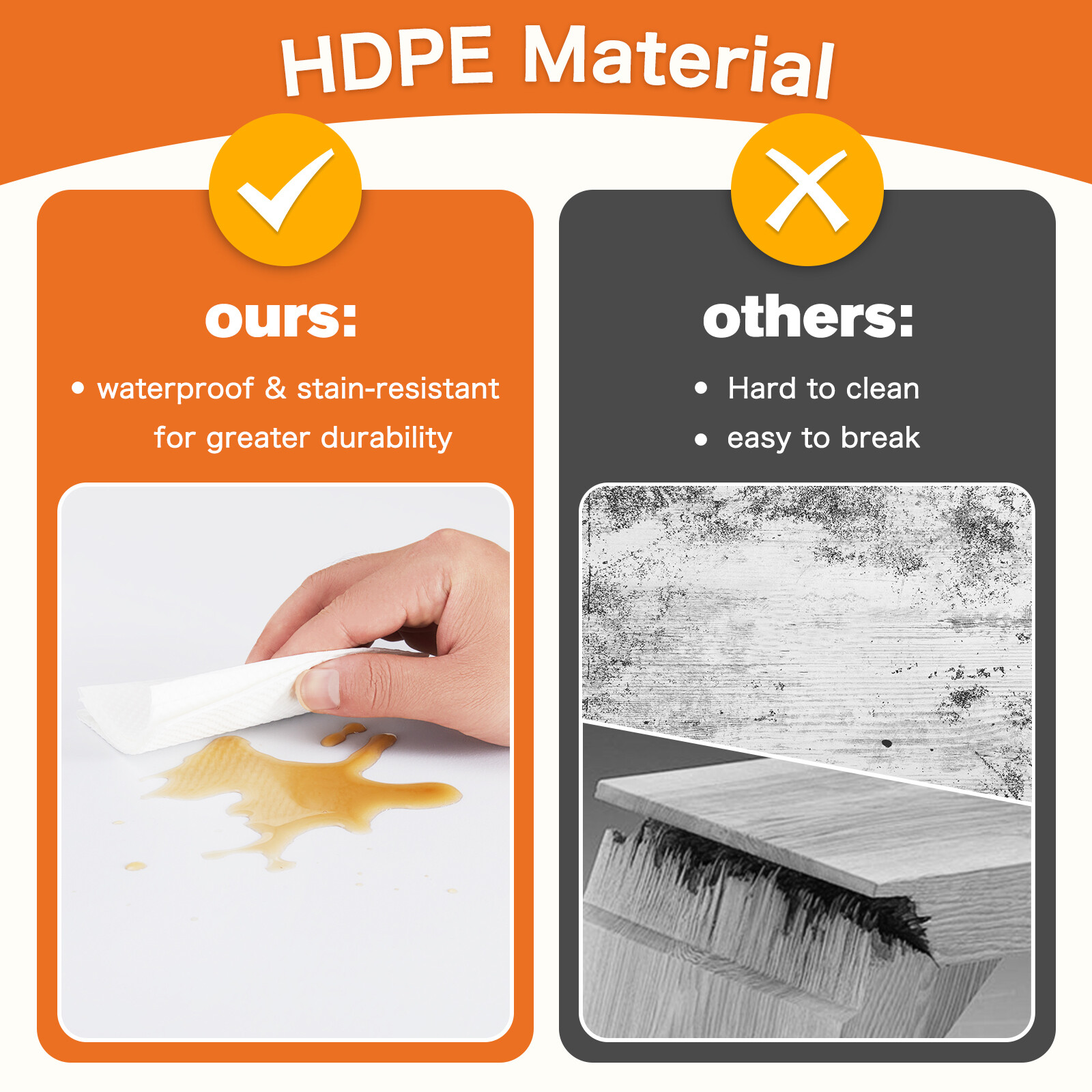 Heavy Duty 8/6/4 Folding Table: Portable, 300lbs Capacity, Ideal for Home, Party