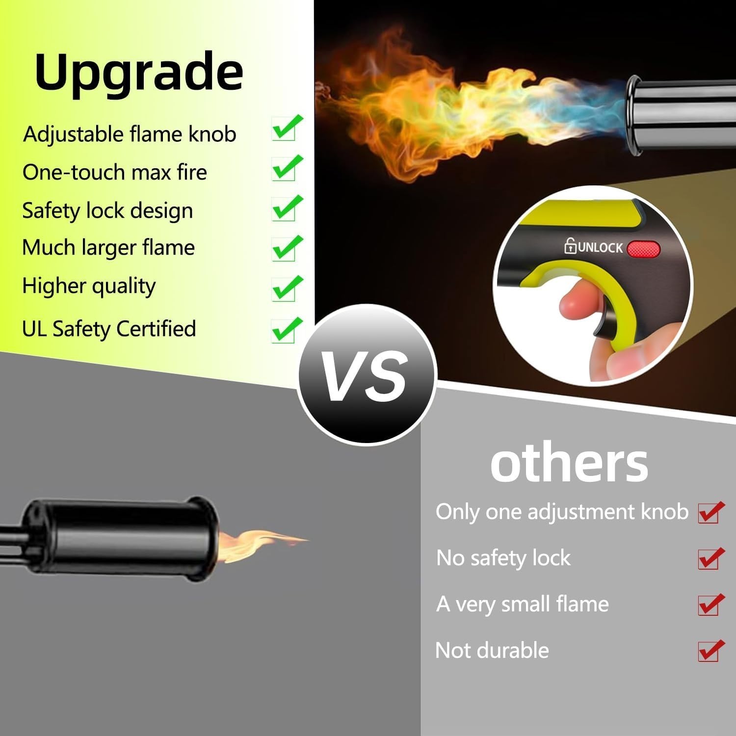 Powerful Propane Torch Gun,Kitchen Cooking Torch With One-Touch Max Fire, Charco