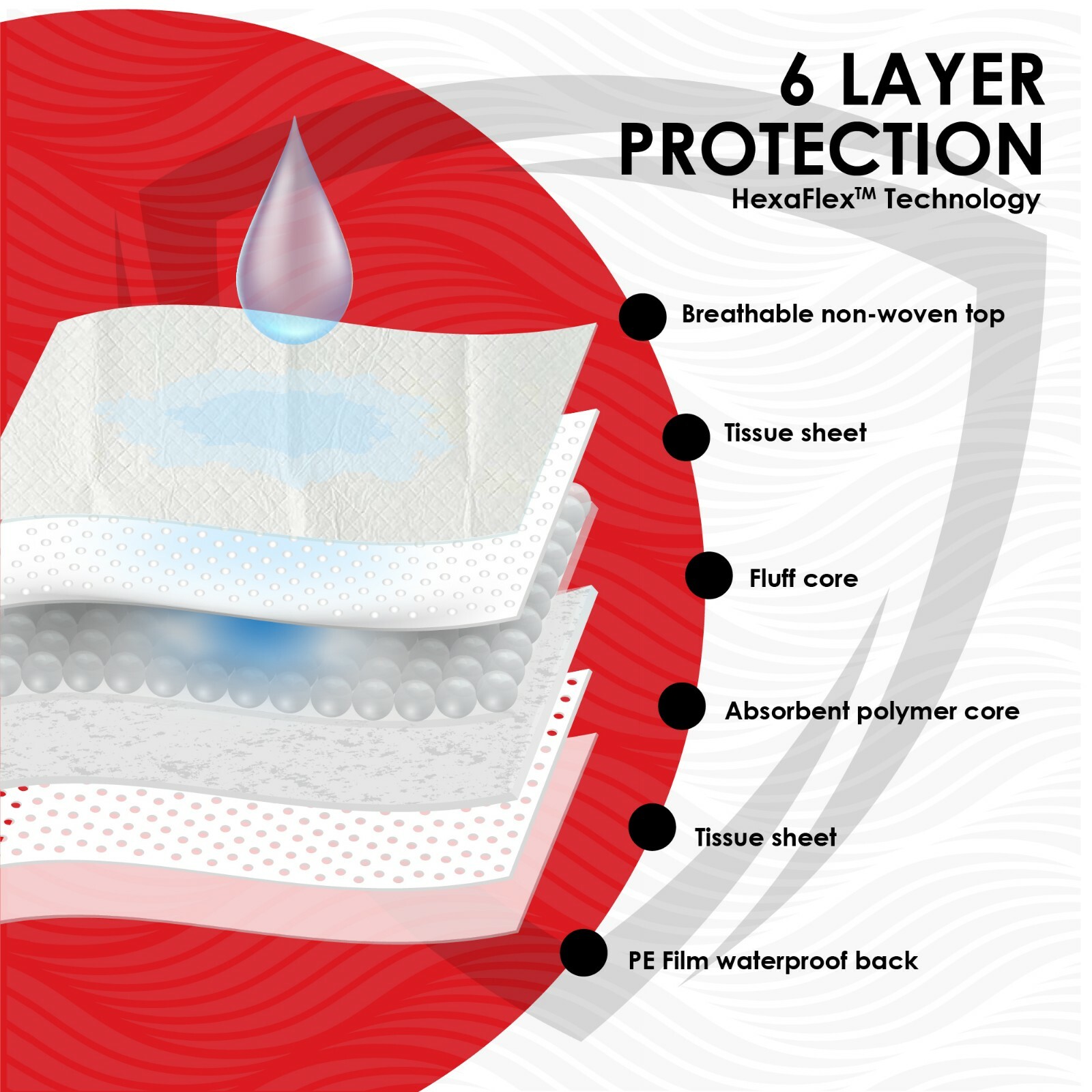 100 SUPER ABSORBENT QUILTED ODOR BLOCKING WEE WEE PEE PEE HOUSETRAINING PADS