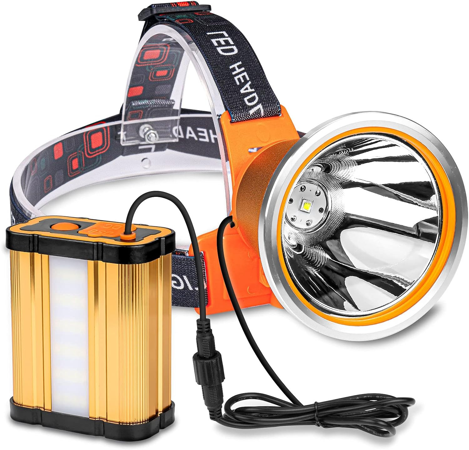 Superbright Rechargeable Headlight High Power LED Headlamp Waterproof Flashlight