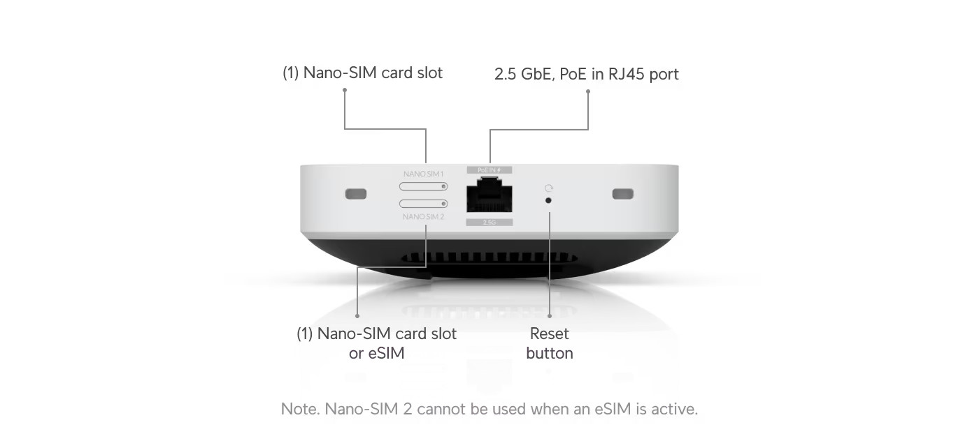 Ubiquiti UniFi 5G Max (U5G-Max) | Brand New & Sealed