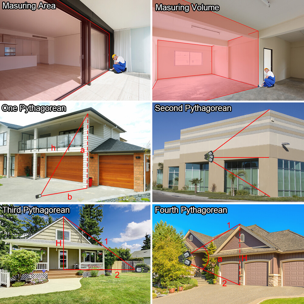 Huepar 330Ft/100M Laser Distance Meter Range Finder Measure with Li-ion Battery