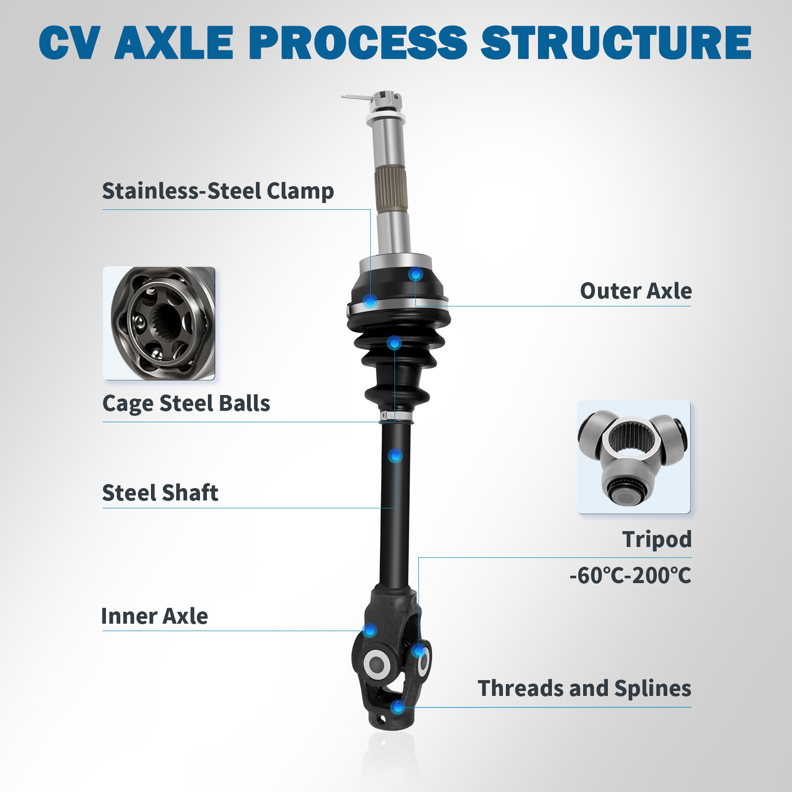 For Polaris Sportsman 335 400 400L 500 Pair Front Left Right CV Axle Drive Shaft