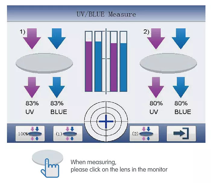 7" Touch Screen Optic Auto Lensmeter Lensometer PD+UV /w Thermal Printer AL-E35