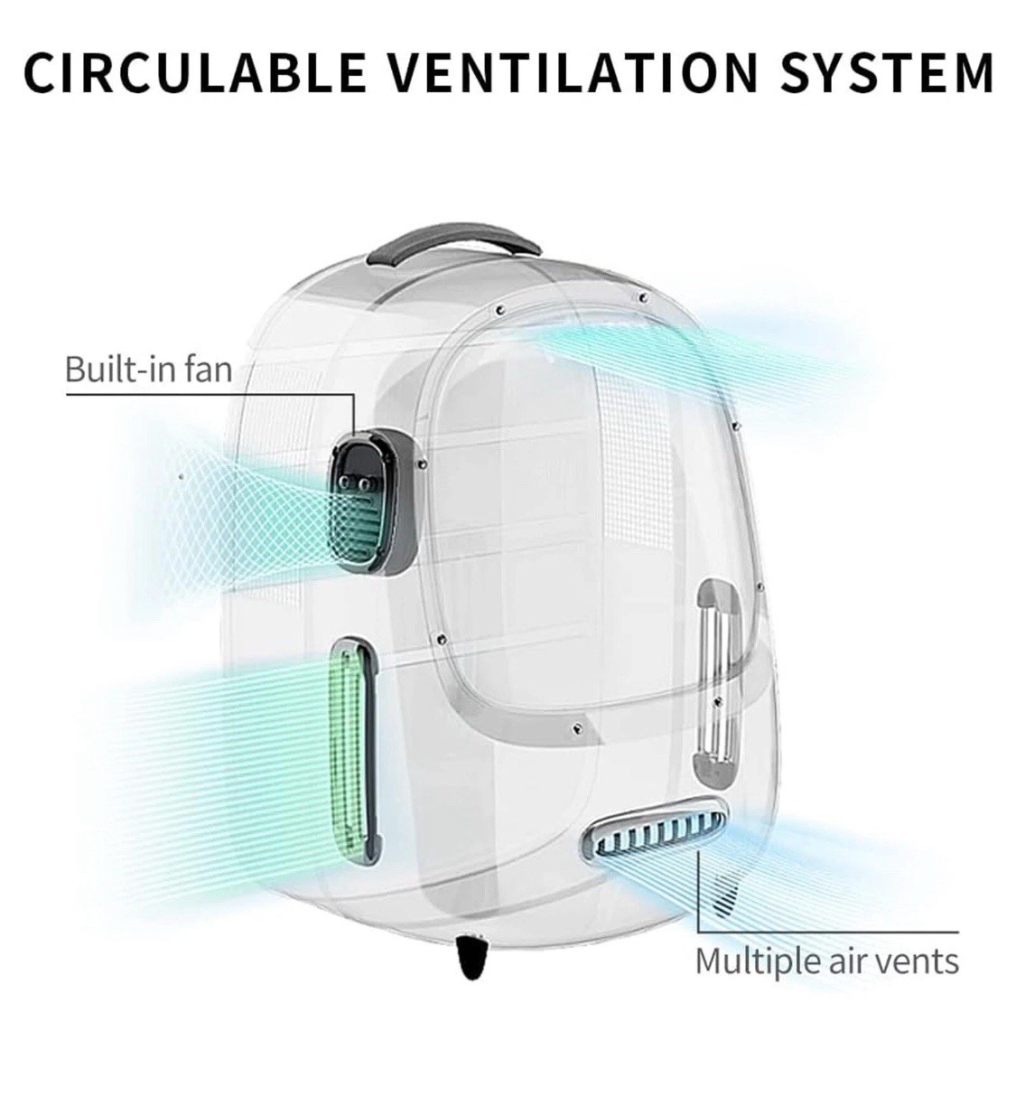 PETKIT Cat Backpack Carrier – Airline-Approved Travel Bag Fan & Light Detachable