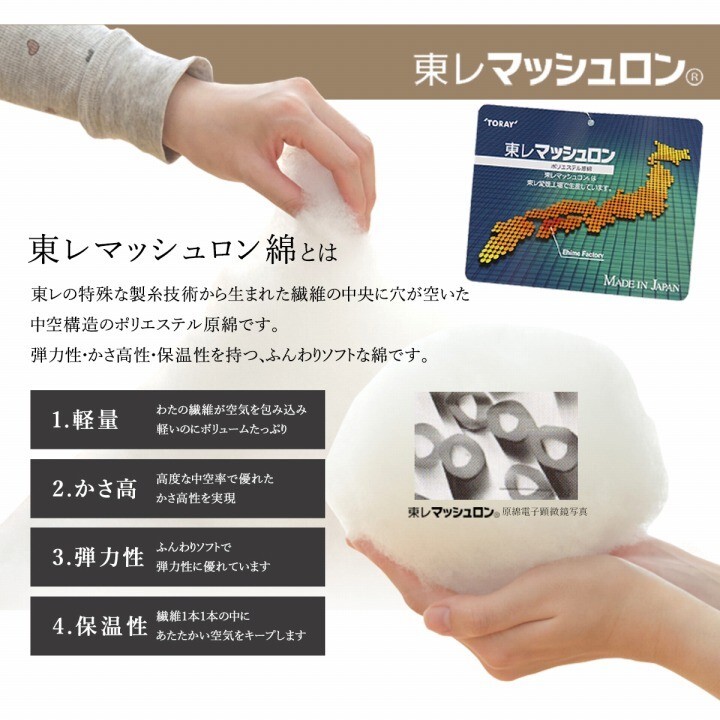 Kotatsu Set 120×80cm Table 205×245cm Futon Mat Rabbit pattern 100V Heater