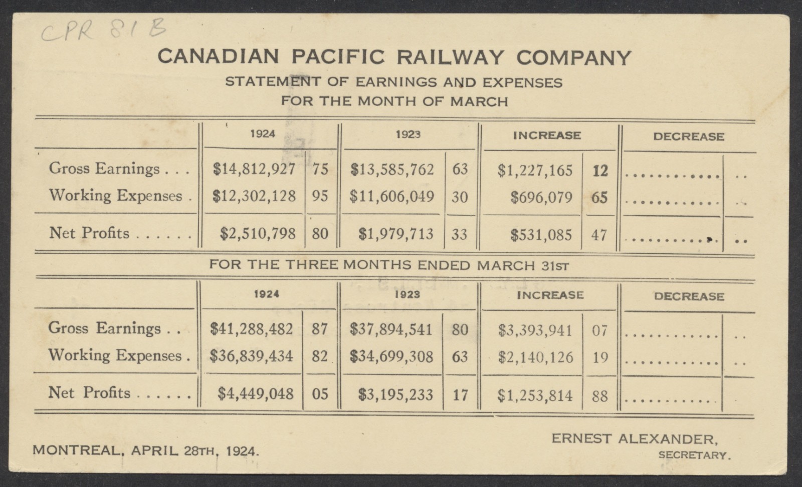 1924 CPR 81B 1c Admiral Sepia View Card Vancouver Hotel Earnings to USA