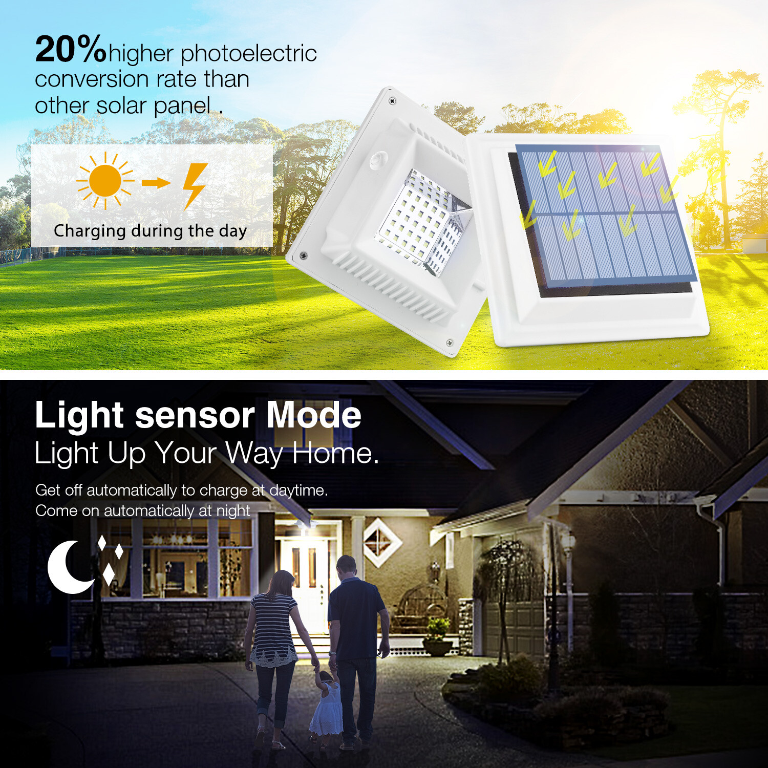 2/4/6PCS 40LEDs Solar Powered Lights for Fence Roof Gutter Yard Roof Wall Lamp