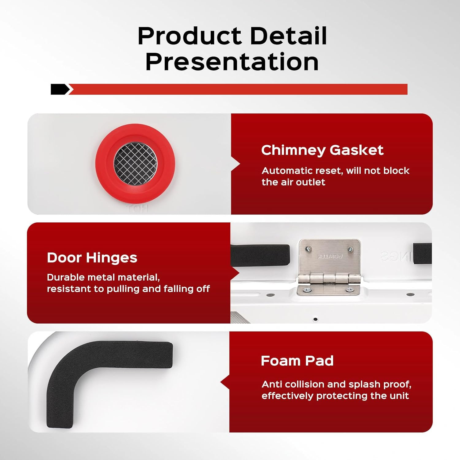 15" x 18" White RV Water Heater Door & Flange Combo for Easy Access