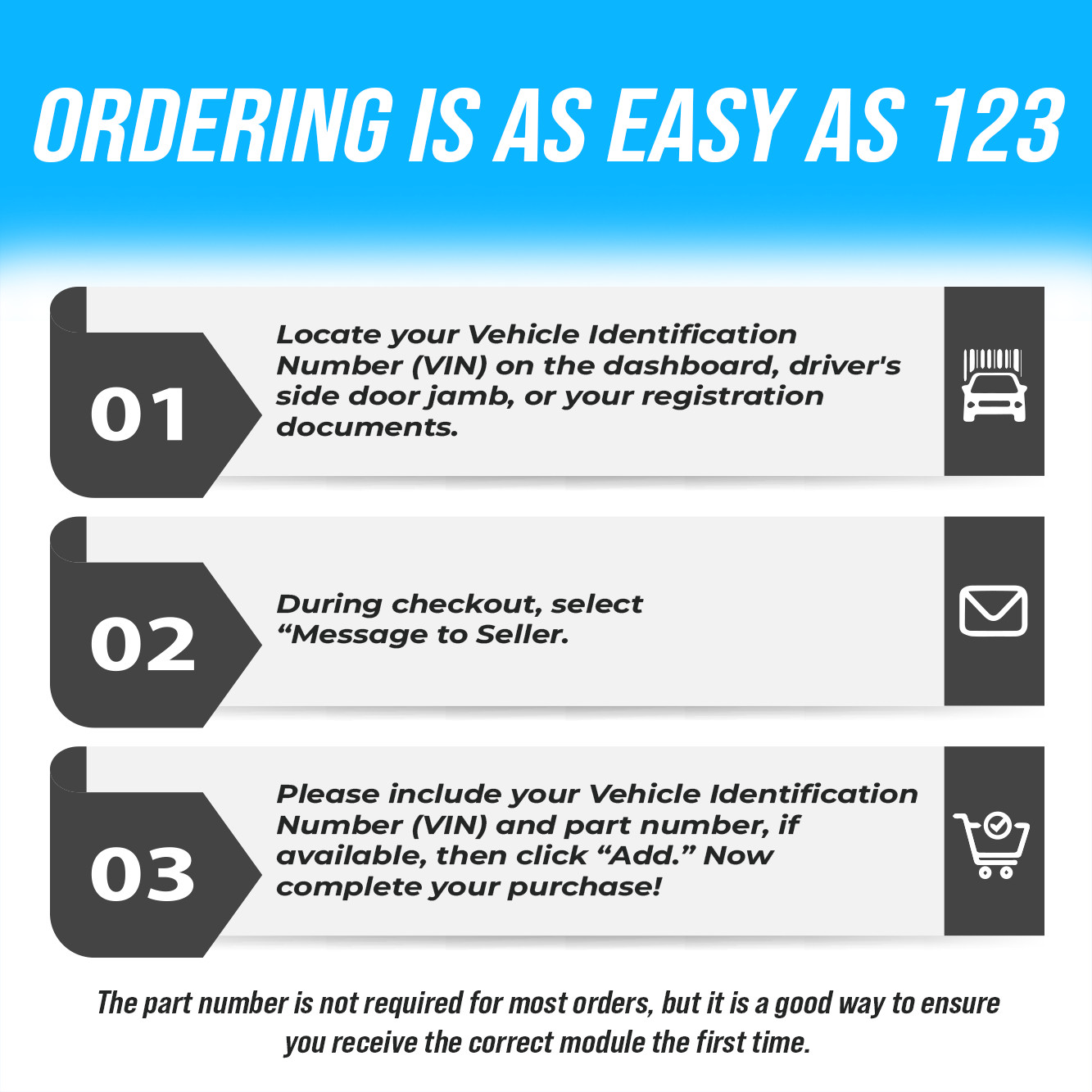 15-20 Dodge Grand Caravan REMANUFACTURED TIPM Fuse Box 68239606AA PLUG & PLAY