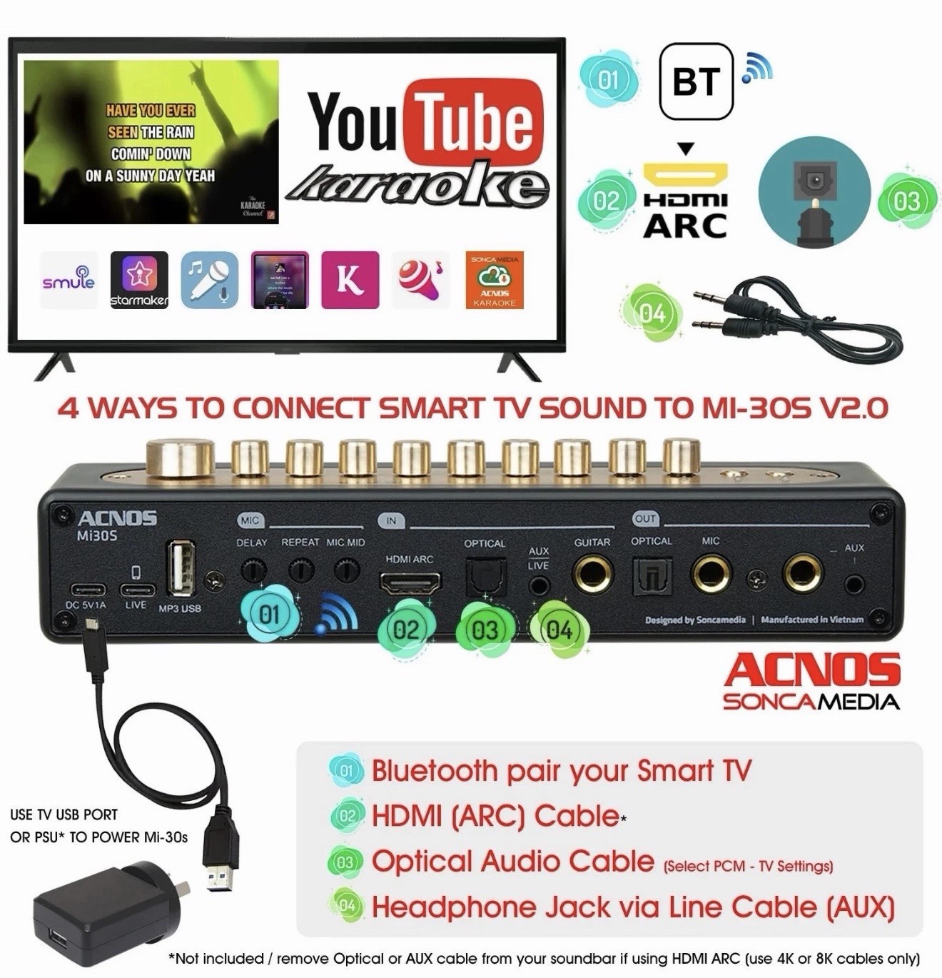 ACNOS Mi-30s (V2.0) - Karaoke Vocal & Music Mixer + Dual UHF Wireless Mics